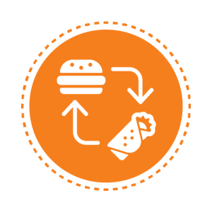 Rotating Menu